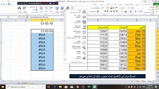 اهم 5 دوال فى الاكسيل تبداء منهم و غالبا لن تحتاج غيرهم