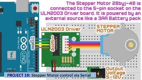 ARDUINO PROJECT 19: Stepper Motor control via Serial