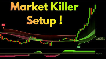 MARKET KILLER Setup! – Ultra Clean & Zero-Noise Trading Signals