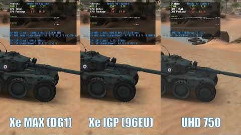 World of Tanks enCore RT Benchmark // Xe MAX (DG1) - Xe G7 (IGP) - UHD 750