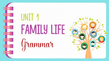 Unit 1: Family life - Grammar - English 10 (Global Success) [OLM.VN]
