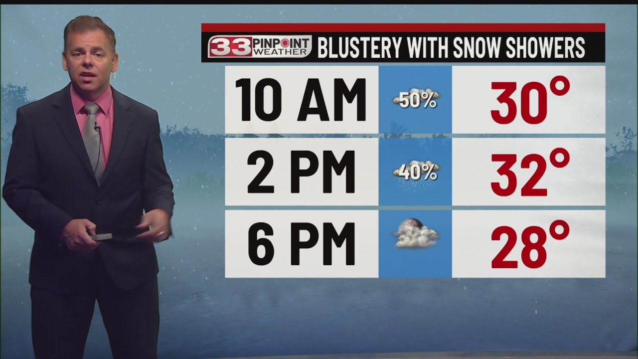 Blustery with snow showers Friday - YouTube