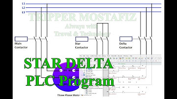 Inovance PLC Programming | Part 2 | Star Delta Starter | Autoshop Software with TRIPPER MOSTAFIZ