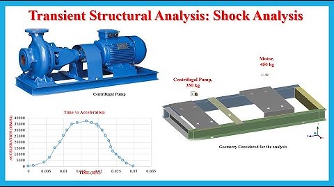 Tijdelijke structurele analyse van het basisframe van een centrifugaalpomp met behulp van ANSYS