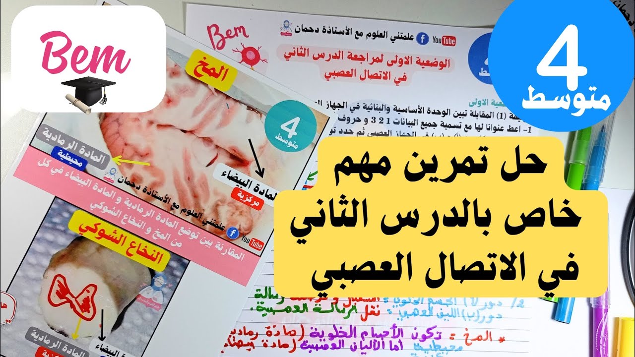 تمرين مقترح 💥✅في الفرض و الإختبار خاص بالدرس الثاني من الاتصال العصبي (الخلية العصبية).