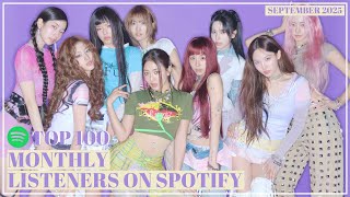 Top 100 K-pop Acts with Most Monthly Listeners on Spotify (September 2025)