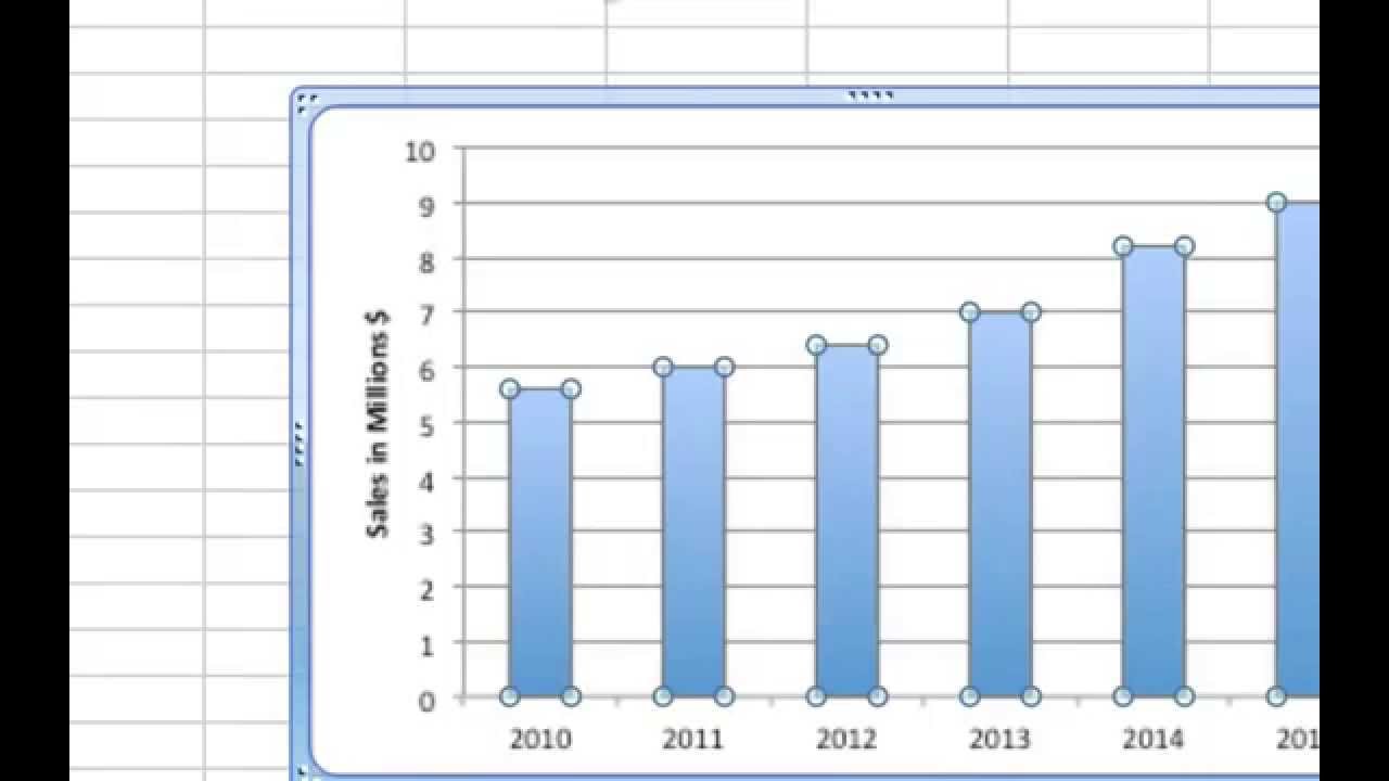 Excel Chart By Year