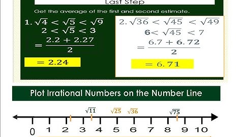 Estimating Square Root of a Whole Number to the Nearest Hundredth