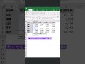 【エクセル・Excel】数字を全て入力した場合だけ、合計に色がつくように設定する方法
