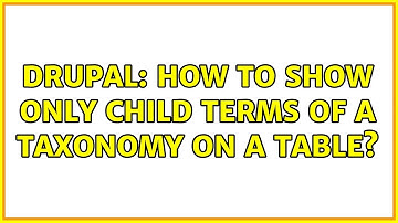 Drupal: How to show only child terms of a taxonomy on a table?