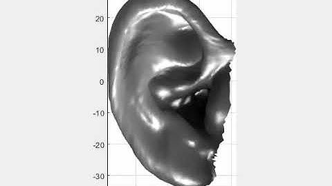 The York Ear Model : a 3D Morphable Model