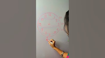 clock trick| maths trick| imp clock trick|watch trick|maths trick on clock|genius trick|mpsc|upsc