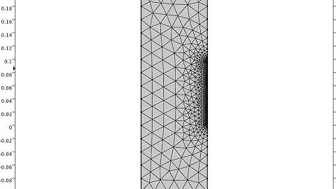 HOW TO SIMULATE SURFACE DIFFUSION AND REACTIONS SIMULATION  IN COMSOL MULTIPHYSICS. FIRST PART