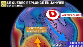 Incursion du vortex polaire remarquée lundi 15 mars 2021