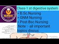 Class- 1st Digestive system 