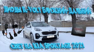 : -   R-Volt  KIA Sportage 2021