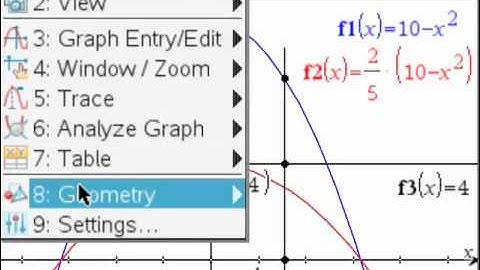 2010 SQA Higher P2 Qn05