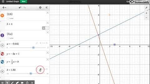 Desmos: Graphing Calculator Introduction
