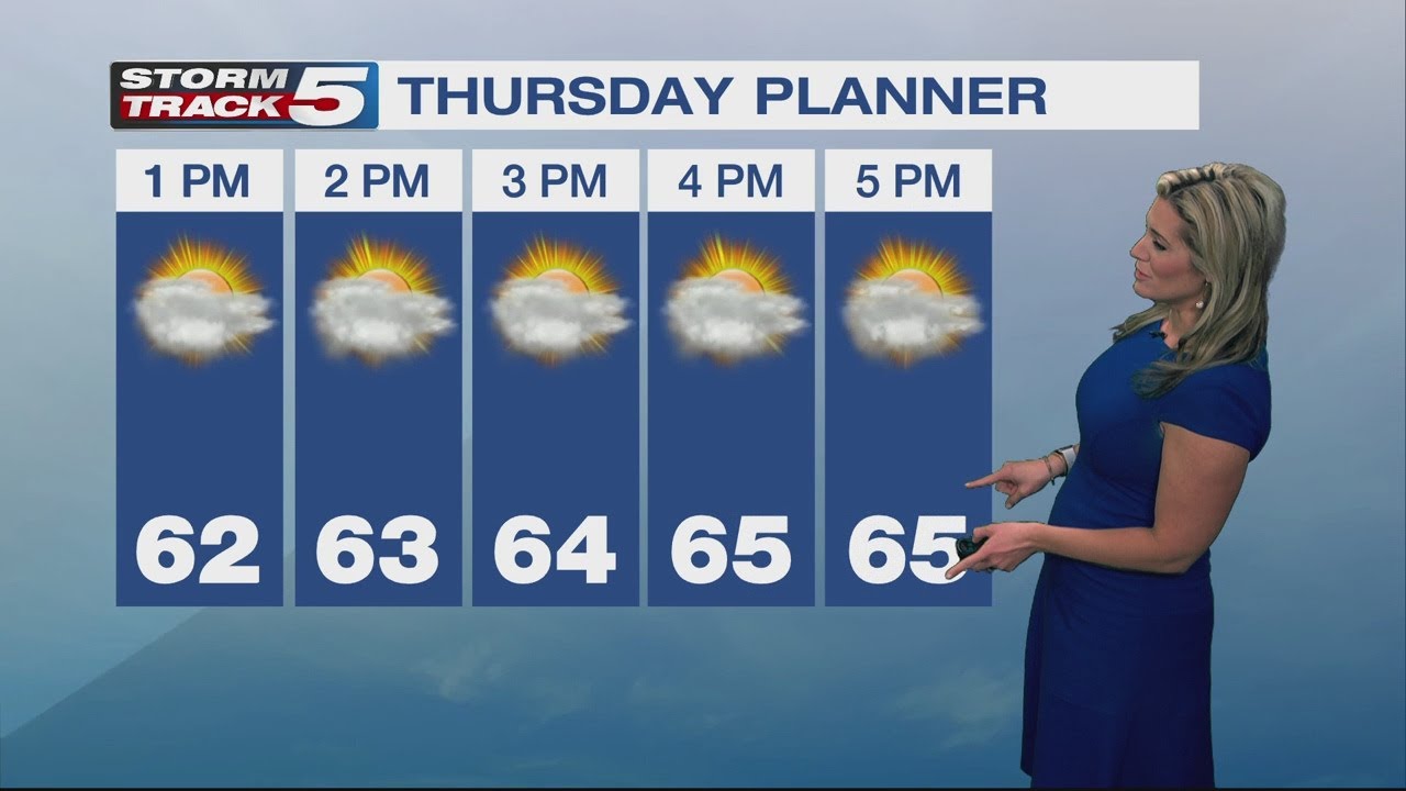 FORECAST: Tracking storm chances returning late this evening - YouTube