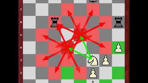 Chess Tacticks Double Attack