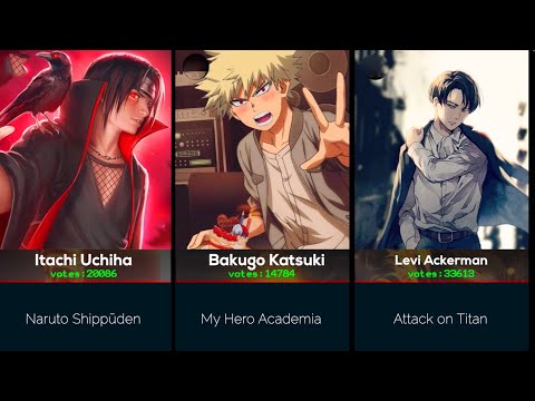 Most Crushed On Anime Boys ! (by voting)