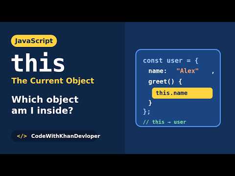 JavaScript this Keyword Explained Simply for Beginners | JavaScript Tutorial
