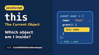 JavaScript this Keyword Explained Simply for Beginners | JavaScript Tutorial