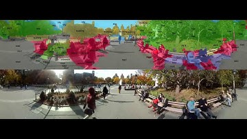 Scene Labeling - A walk in NY