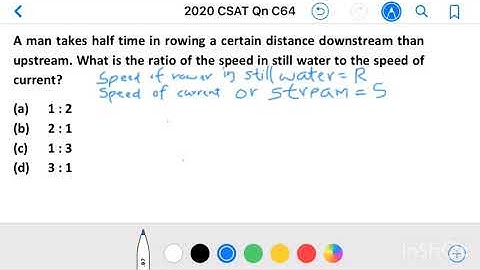Civil Services 2020_Qn C64, A man takes half time in rowing a certain distance downstream than .....