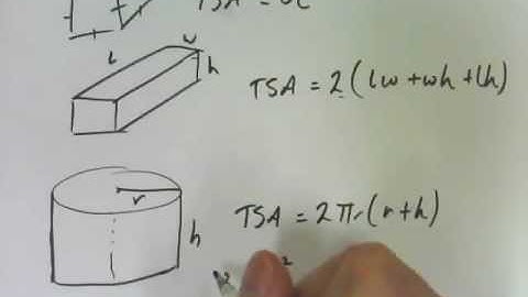 7C - Total Surface Area