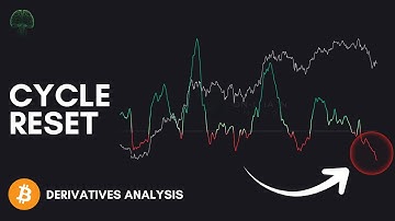 Bitcoin’s Biggest Leverage Flush EVER