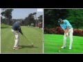 Matt Kuchar Golf Swing Analysis