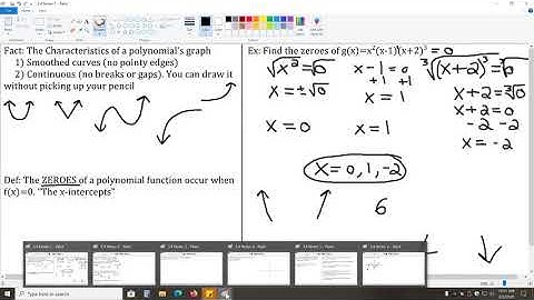 Lecture: Precalculus Ch. 3.4 Part 1 Of 1