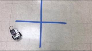 Task 3. Counter Clockwise Circle Movement
