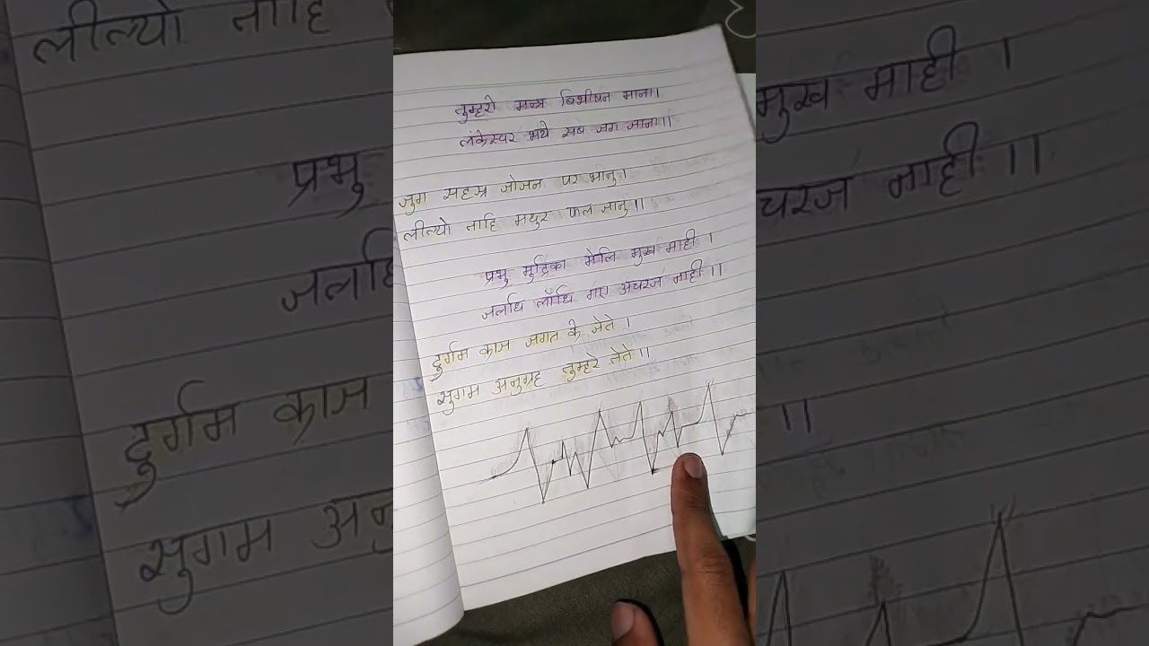 ✨ HANUMAN 🕉️CHALISA ✨