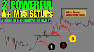 2 Powerful M15 A+ Trading Setups To Win In The Trump Trade War Era