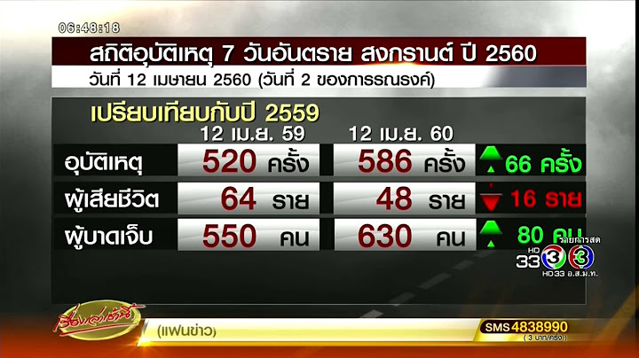 เรื่องเล่าเช้านี้ 7 วันอันตรายสงกรานต์วันที่สอง ยอดผู้เสียชีวิตรวม 82 ศพ