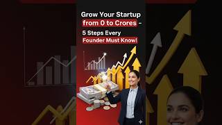 Grow Your Startup from 0 to Crores – 5 Steps Every Founder Must Know! #startupindia #shorts