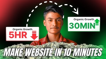 Create a Professional Website in Just 30 Minutes – No Coding Needed