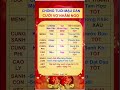 Chồng tuổi MẬU DẦN cưới Vợ NHÂM NGỌ #phongthuy #fengshui #vietnam #trietlysong #mẹophongthuy#tuvi