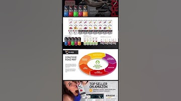 Stock Market Hack for Beginners #Money #Luxury #Crypto #Shorts