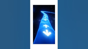 Line Integrals Explained in 40 Seconds#maths #integral #line #surface #mathshorts