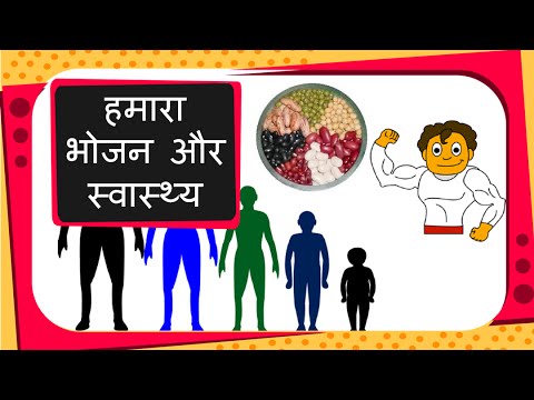 Science - Food We Eat Energy-giving, Body-building, Protective) And Health  Basics - Hindi