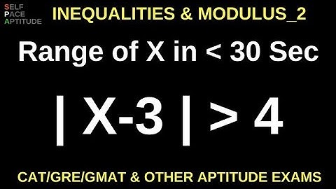 MODULUS INEQUALITIES SOLVED IN SIMPLEST WAY USING NUMBER LINE _LESSON 2_ INEQUALITIES AND MODULUS
