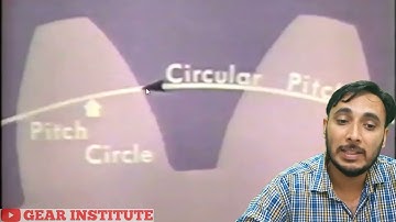 Gear Terminology || Involute Gear Profile || pitch circle || base circle