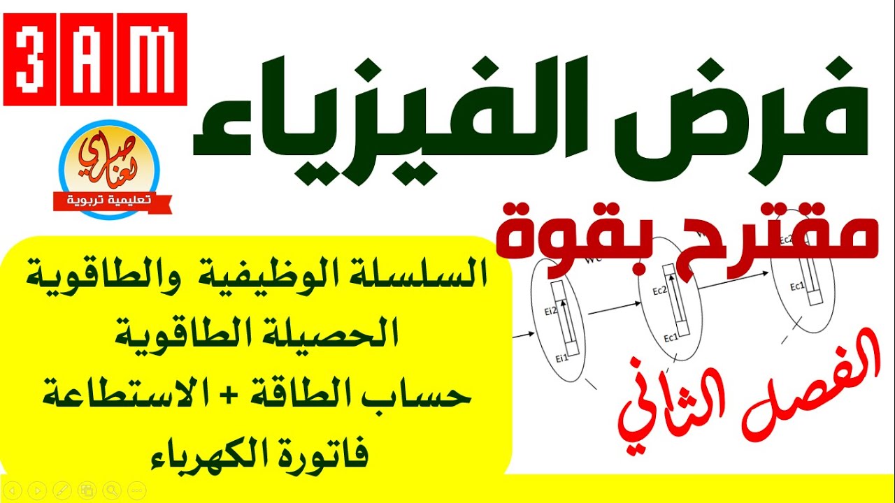 فرض الفيزياء للفصل الثاني للسنة الثالثة متوسط