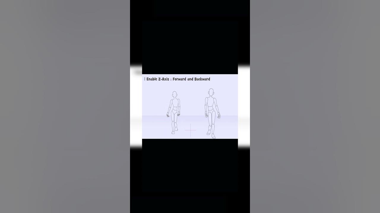 2D Animation Root motion, 3D motions, Rotation YouTube