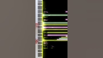 Smoke Piano Visualizer Tutorial 6