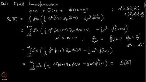 Symmetries in Classical Field Theories
