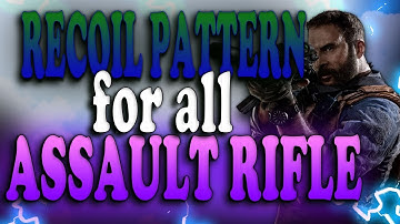 Recoil Patterns for all ARs in Modern Warfare & WARZONE | Learn how to Control Recoil | CoD WARZONE